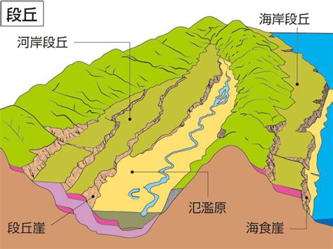 夢見|「夢見る」の意味や使い方 わかりやすく解説 Weblio辞書